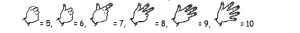 tables multiplication 1