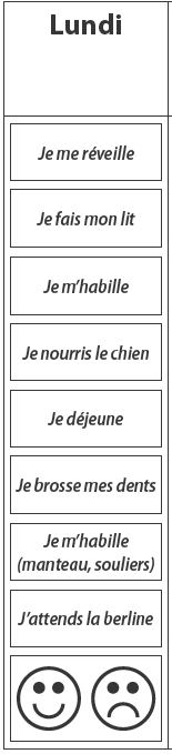 charte